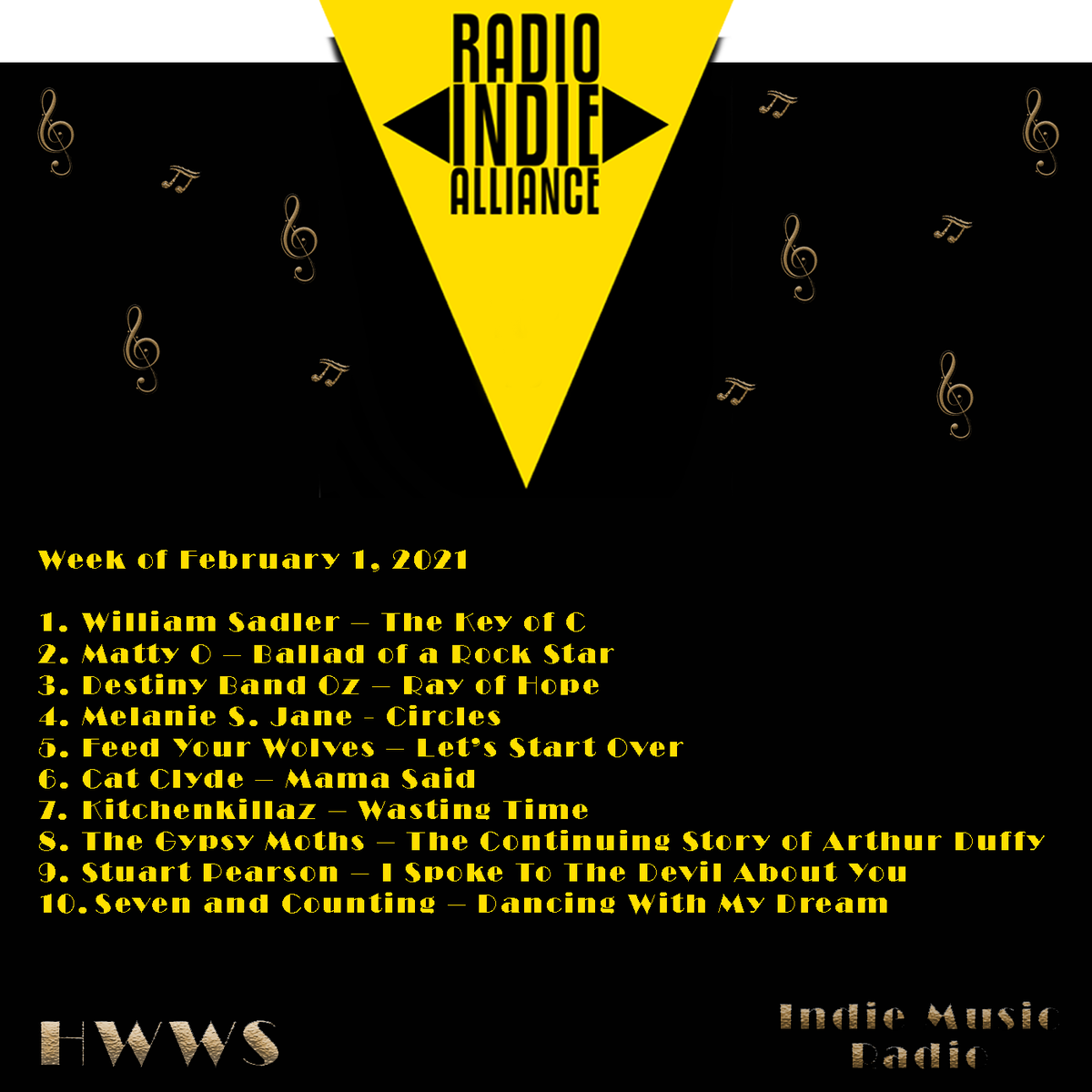 HWWSIndieMusic's tweet photo. #HWWSWebTV/#HWWSIndieMusicRadio proudly announces this week's #Top10 #songs &amp; musicians
@seven_n_countin @stuartpearsonm2 @GypsyMothsBand @KitchenKillaz @CatClyde @feedyourwolves @melanie_jane_s @destinybandoz #Matty O #WilliamSadler
https://t.co/rYBh9J4pnG https://t.co/kmvGCviYlW