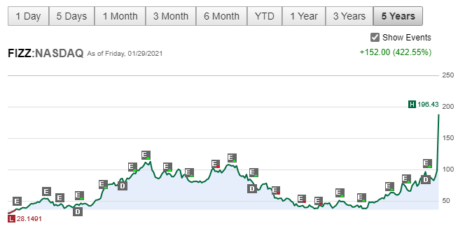 Jon Slinn ♟ 🇺🇦 tweet media
