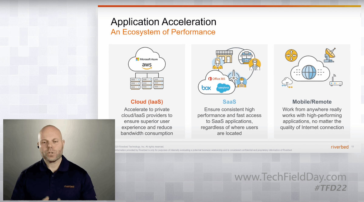 riverbed's tweet photo. Help #WFA employees stay productive at the branch, home office, or on the road with our suite of Application Acceleration solutions. Find out how it works in this #TFD22 clip ๐บ with @network_phil: https://t.co/mBqBRRd4rc https://t.co/SRwXPmvK9f