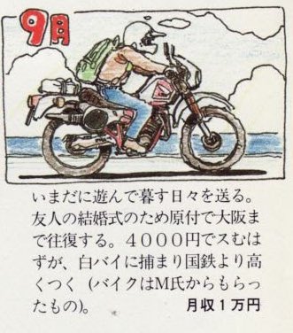 昔のオフロード用ヘルメットっていいな 