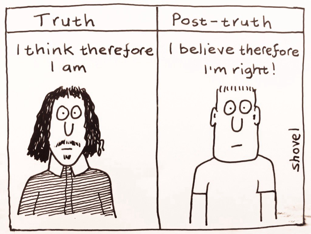 To answer this one needs to understand what the RPs are and where they came fromTheir movement stems from a philosophy called PostmodernismThey believe that there is no objective truth and reality is actually defined by one's own experience (subjectivism/relativism)20