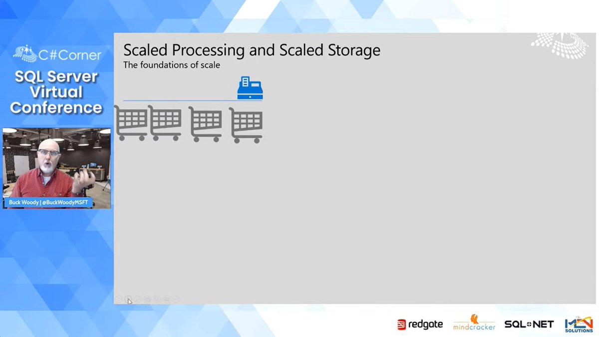 CSharpDotTV's tweet image. C# Corner SQL Server Virtual Conference - Day 1. @BuckWoodyMSFT is live now and talking about SQL Server 2019 Big Data Clusters Architecture!

Live streaming&amp;gt;&amp;gt; c-sharpcorner.com/live/

@csharpcorner #SQLServer #SQLConference #sqldatabase #sqldeveloper #sqldba #CsharpLiveShow