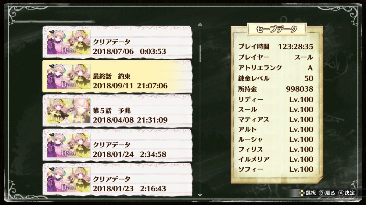 リディースール リディースール
