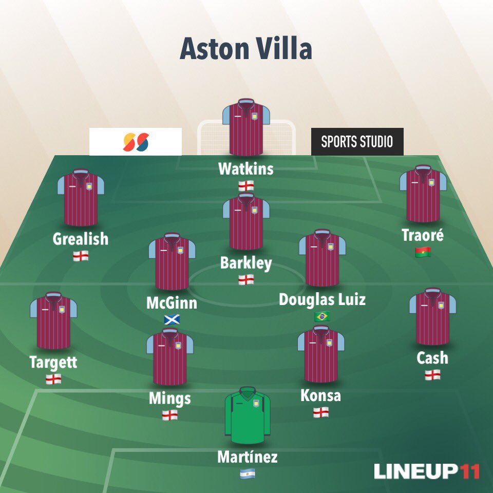 Aston Villa - Gameweek PreviewSuspended/Injured Manager Quotes + Notes Smith on Sanson: “He’s a really good technician and he can fill three positions in midfield.”Also said Sanson is available vs Southampton.Predicted lineup belowWritten by  @RealDeihlFPL