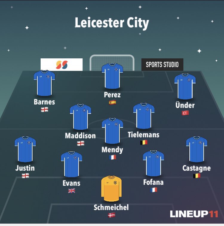 Leicester City PreviewSuspended/Injured Praet (3 months)Vardy (Hernia)Ndidi (Hamstring)Manager Quotes  & NotesWas impressed with Under impact against Everton. Vardy due to start training in 7-10 days Written by  @_FPLFox