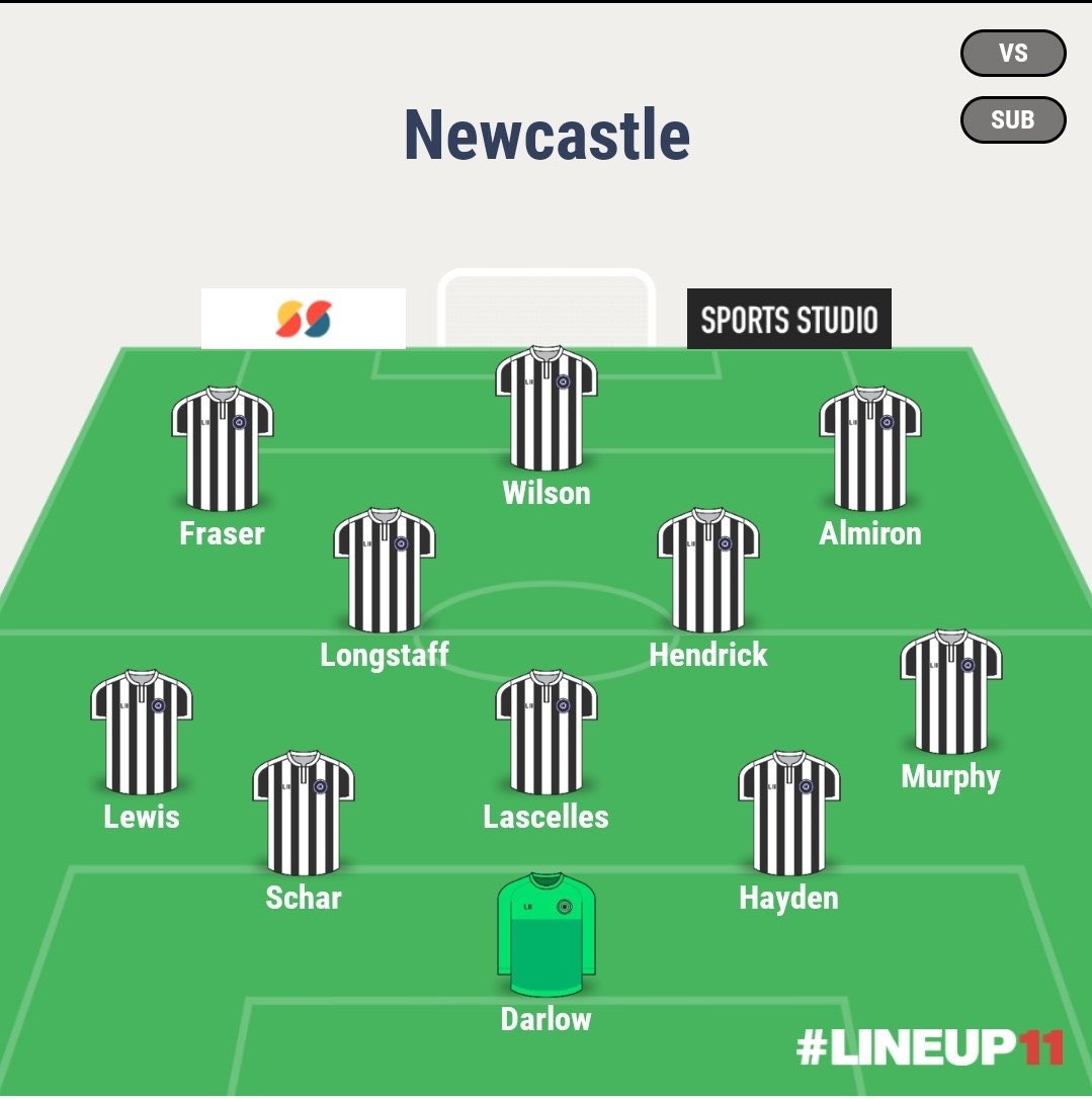 Newcastle Gameweek PreviewSuspended/ Injured Fernandez - injuredClark, Dummett, Manquillo - doubtManager Quotes  + Notes  ASM & Fraser have got minutes under their belt we're getting back to where we need to be  #nufcPredicted lineup below. Written by  @FPL_TT