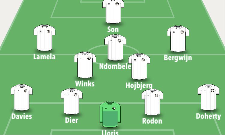 Tottenham Gameweek PreviewSuspended/ Injured Kane, Lo Celso, Reguilon, Dele - ruled outManager Quotes  + Notes   Kane out for a few weeks Aurier left the stadium at half time on ThursRodon will playPredicted lineup below.Written by  @FPLJez