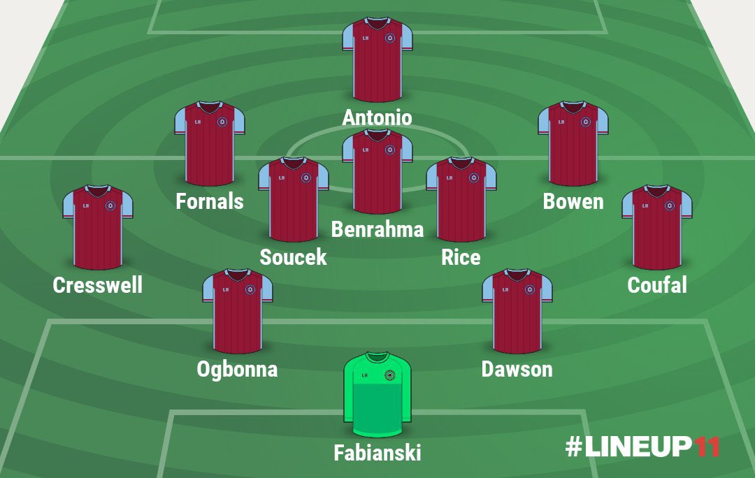 West Ham Gameweek PreviewSuspended/ Injured Masuaku - Out (Knee)Manager Quotes  + Notes   Masuaku only injury Benrahma signed permanently Lingard to join on loan following medicalPredicted lineup below. Written by  @FPLFella