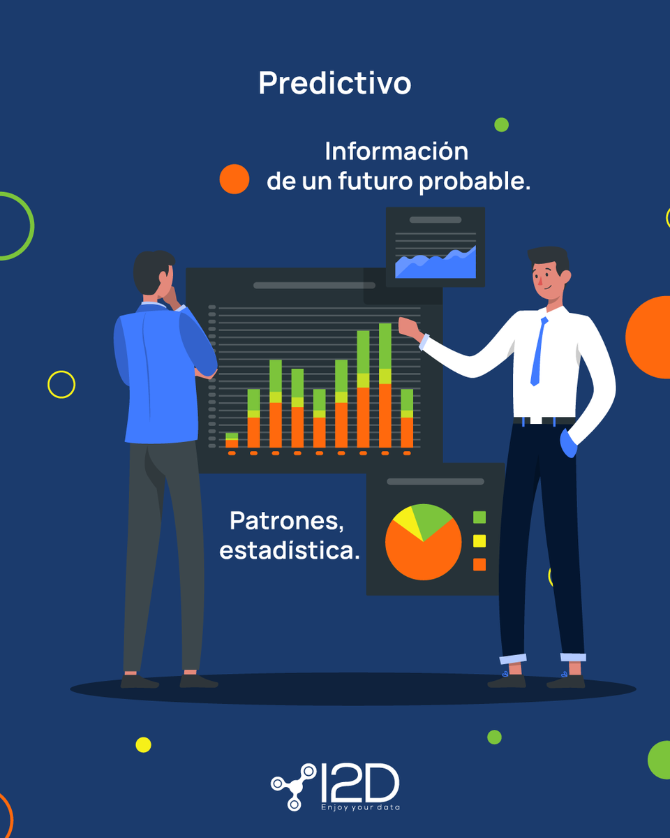 i2d_mx's tweet photo. El objetivo del análisis de datos es obtener información de utilidad.
Realizar una mezcla de los tres tipos de analisis ayudará a que la toma de decisiones más objetiva.
.
#herramientasdenegocio #negocio #finanzas #ejecutivo #businessintelligence #tipodeanalisis https://t.co/7Y7xFJh9PC
