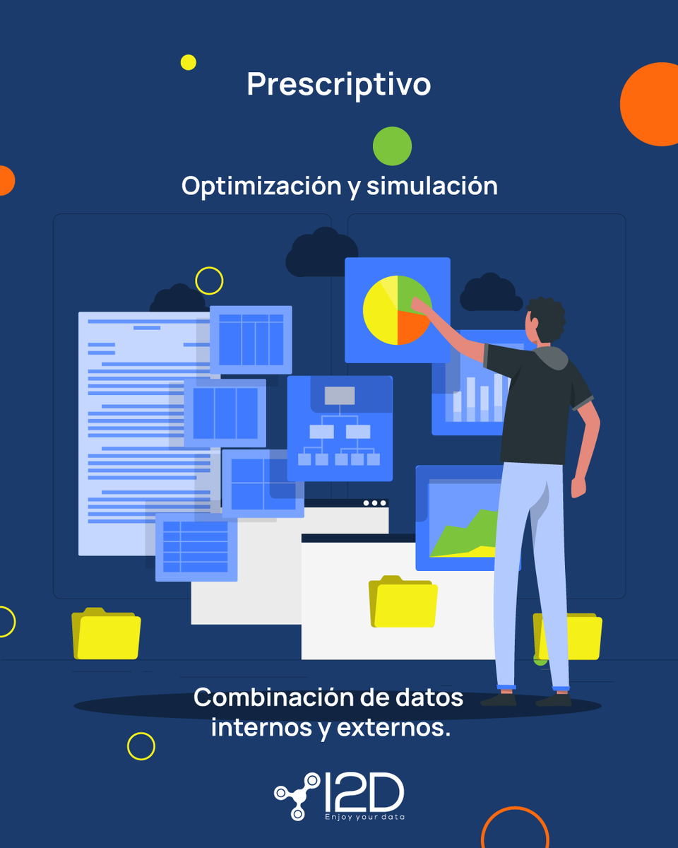 i2d_mx's tweet photo. El objetivo del análisis de datos es obtener información de utilidad.
Realizar una mezcla de los tres tipos de analisis ayudará a que la toma de decisiones más objetiva.
.
#herramientasdenegocio #negocio #finanzas #ejecutivo #businessintelligence #tipodeanalisis https://t.co/7Y7xFJh9PC