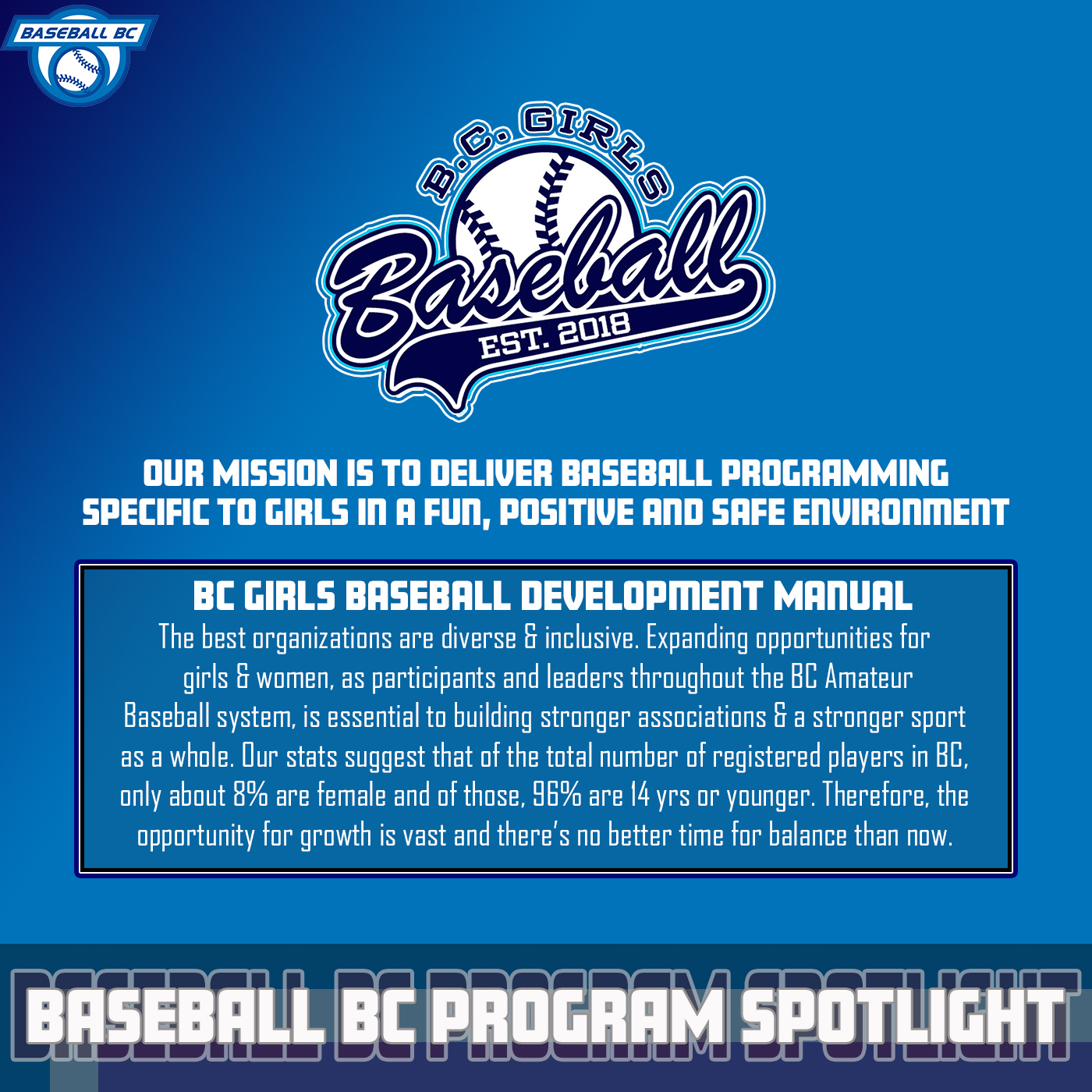 14U BC Selects Baseball (14u_BCSelects) / Twitter