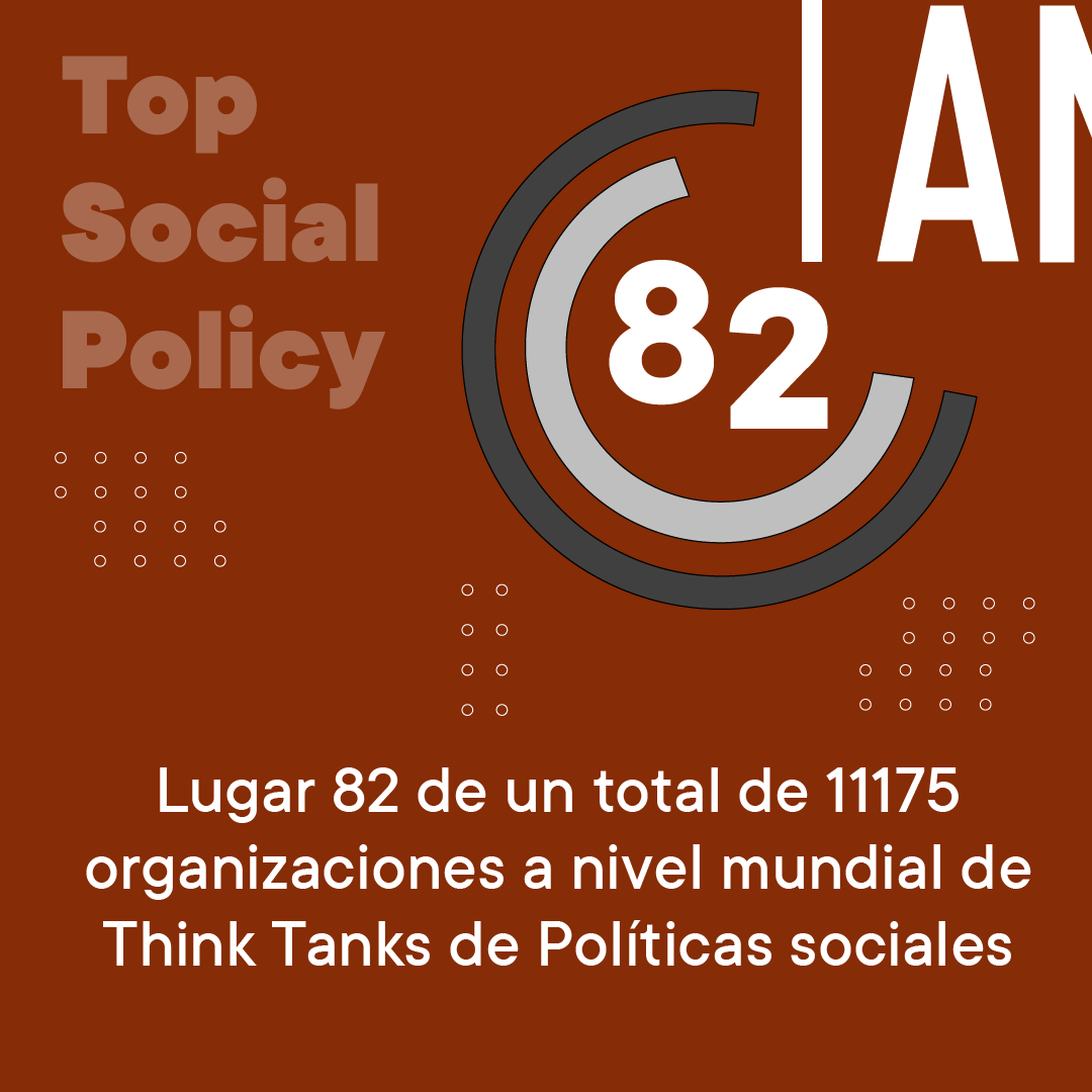 arufoundation's tweet photo. @ARUFoundation 🇧🇴 ocupa el puesto 47 a nivel de Centro América y Sudamérica en los resultados del Global Go Think Tank Index 2020.

Nuestro compromiso con la investigación de calidad, la cultura del dato y el fomento de las políticas basadas en evidencia se fortalece.

#GGTTI https://t.co/0nNAdwy9WY