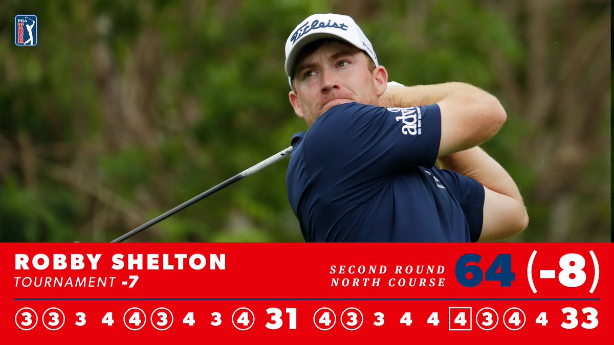 Started: T107
Currently: T8

The low round of the day belongs to @Robby_Shelton.