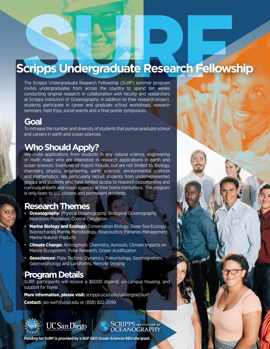 Scripps Oceanography's SURF Program is now accepting applications for Summer 2021! This #NSFfunded internship invites undergrads from across the U.S. to participate in collaborative research with Scripps faculty &amp; scientists. Apply by March 15. Learn more: scripps.ucsd.edu/undergrad/surf
