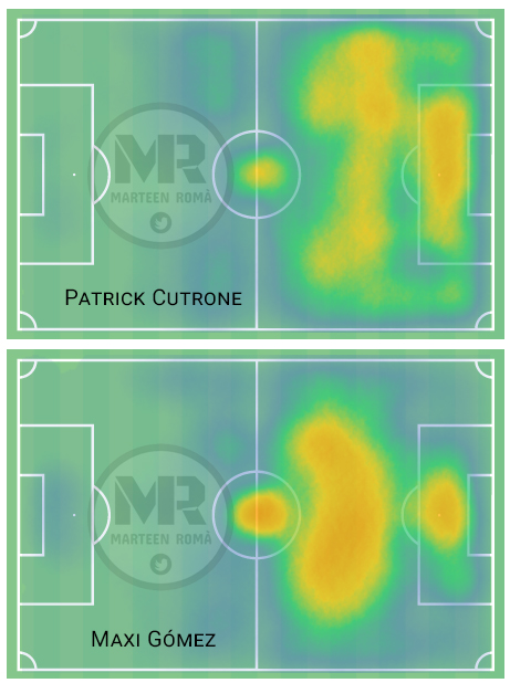1. Posición. El que ve jugar a Cutrone enseguida percibe que es un delantero centro que muestra una mayor movilidad que, por ejemplo, Maxi Gómez. Tiene cierta tendencia a caer a banda izquierda para aprovechar sus recursos con su pierna buena, la diestra.