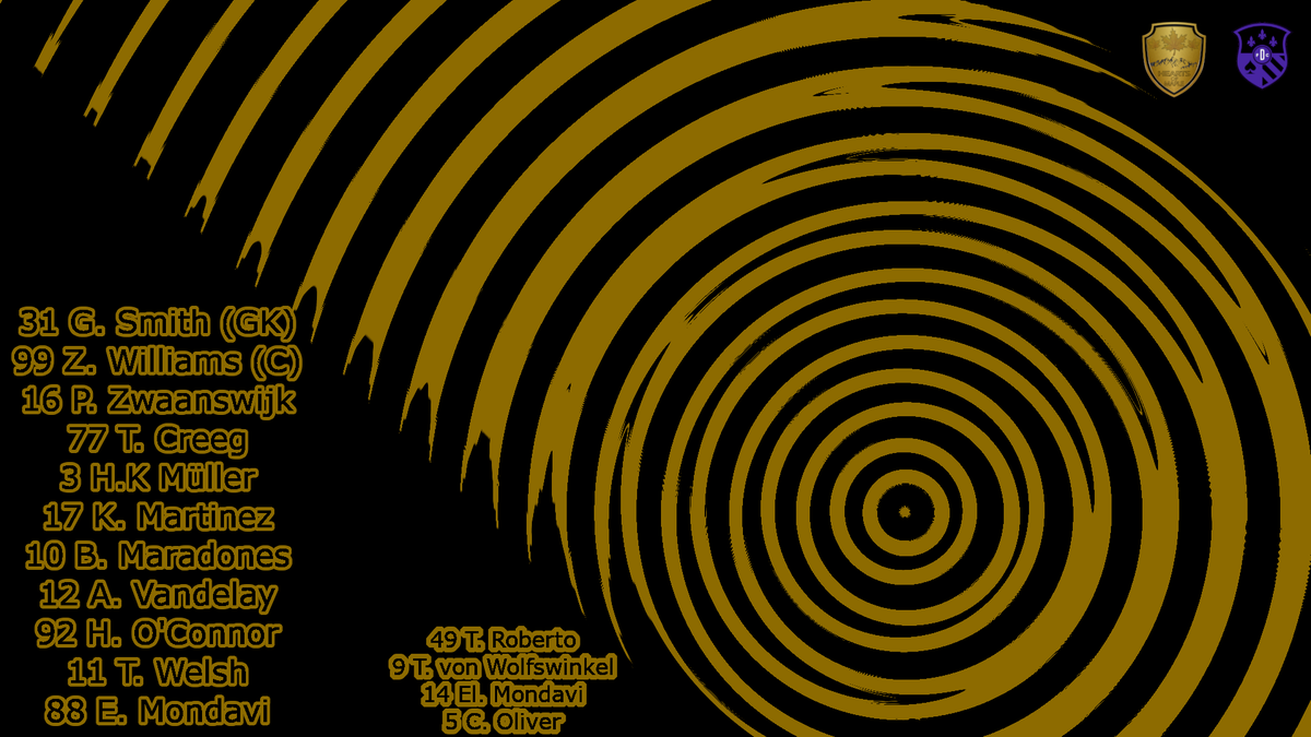 The Starting 11 for tonight's match against FC Detroit

#ssfofficial #kickingitfromhome #ownthepitch