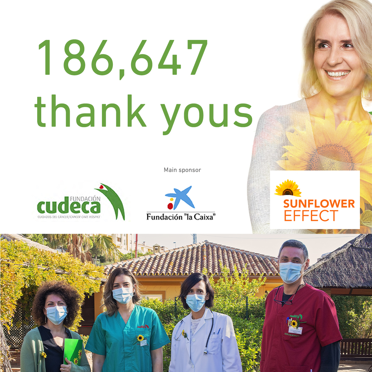 cudeca's tweet photo. Together, we form the #SunflowerEffect Thanks to you and thousands of others including volunteers, regular donors, media, public institutions and companies such as the main campaign sponsor, @fundlacaixa which donated €30,000, we have met the challenge and raised €186,647. https://t.co/ffePH2ZKyu