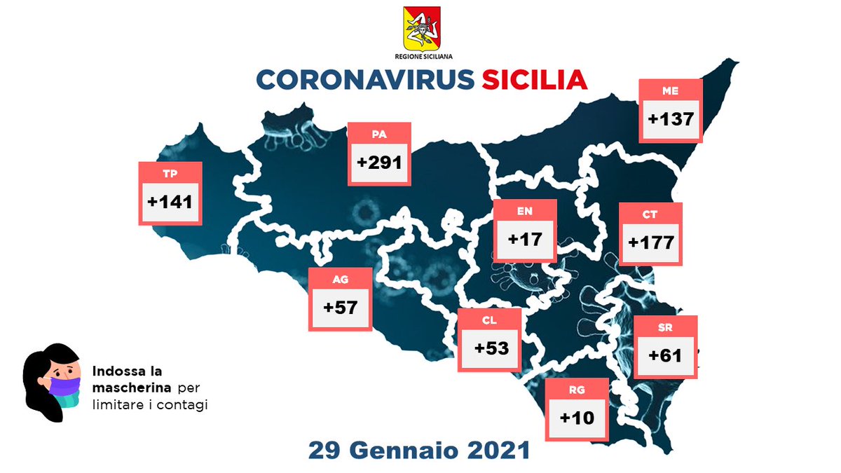 Regione Siciliana tweet media