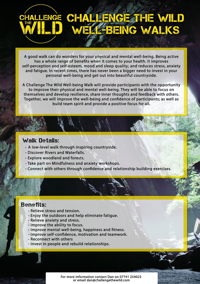 Introducing the Challenge The Wild Well-being Walk