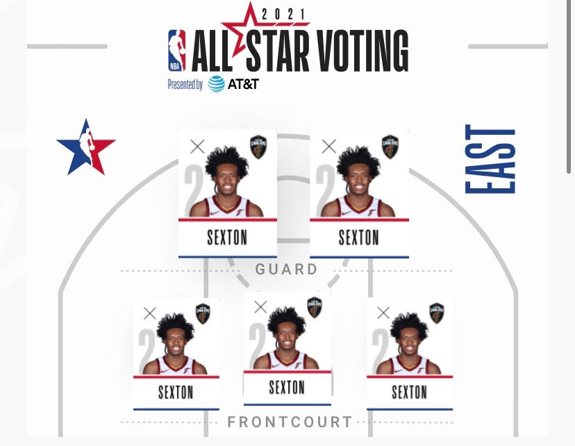 <a href="/cavs/">Cleveland Cavaliers</a> <a href="/CollinSexton02/">Collin 'Young Bull' Sexton</a>