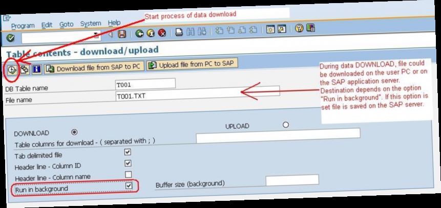 downloads in sap open in Data file format / Twitter