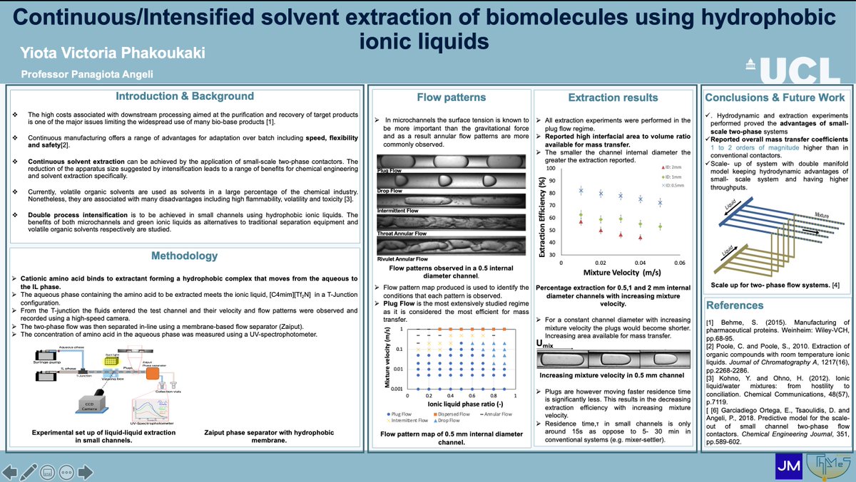 Cheers_UCL's tweet photo. Congratulations to Yiota-Victoria Phakoukaki and @BillyHue from @ThamesUCL for winning the best Poster and runner-up at our Annual Departmental PhD Poster Competition! Feel free to check out the innovative and interactive posters! https://t.co/SjjSI4FyrH