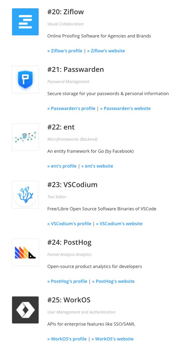 stackshareio's tweet image. New Tools of the Year (2020):

@ziflow 
Passwarden (by @keepsolidinc)
ent (by @fbOpenSource)
VSCodium (by @pajamaboat)
@PostHogHQ 
@WorkOS 

buff.ly/36klYaa #StackShareAwards