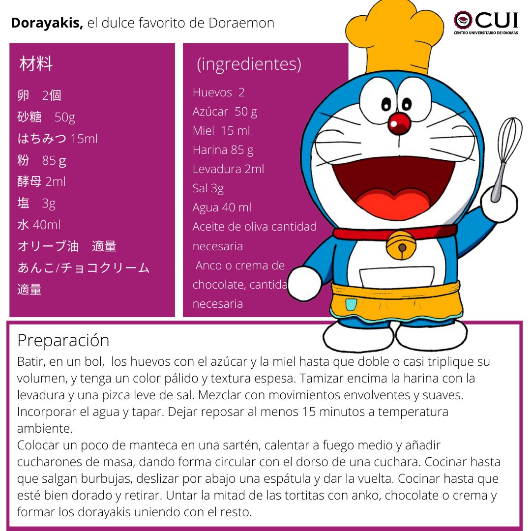 Hoy compartimos la receta para preparar #dorayakis, un dulce tradicional del Japón y popular en todo el mundo gracias a que es el favorito del personaje Doraemon.🥰
¿Te animás a prepararlo? ¿Tenés más recetas del mundo para compartir?
#Recetas #cocina  #doraemon #Japonés #Japón