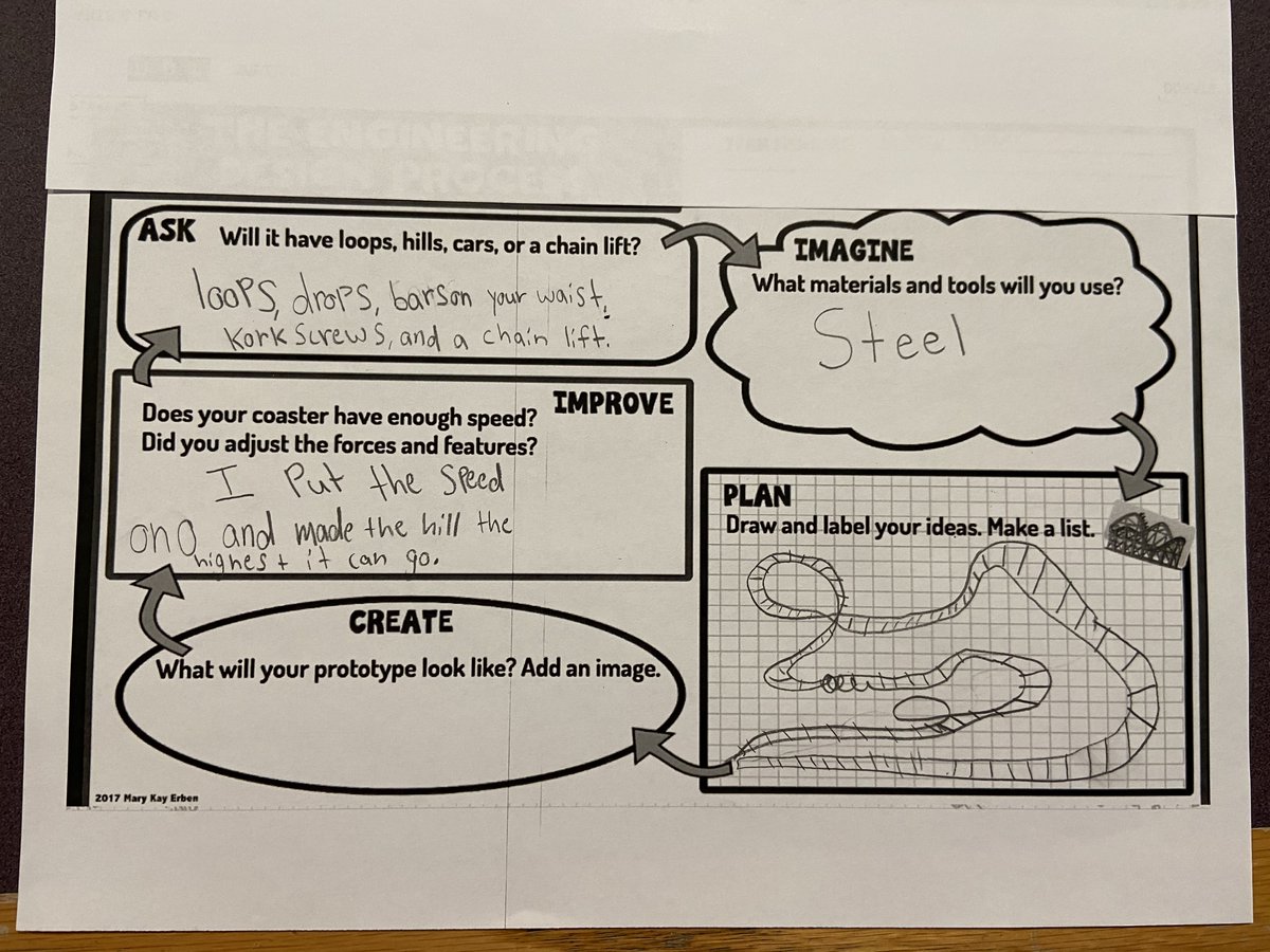 MrsKronick's tweet photo. Today, 5th grade used the engineering design process to create their own roller coasters! During the "create phase," they played a game on their Chromebooks that allowed them to bring their ideas to life! So proud of their creativity!! @BASDSpGarden @BethlehemAreaSD #BASDproud https://t.co/C2HTL2LVkv