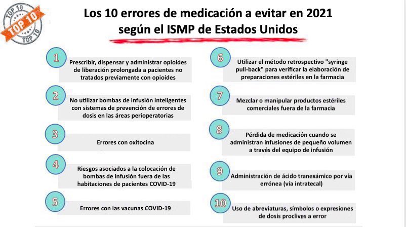 🔝 1️⃣0️⃣ errores de medicación a evitar en 2️⃣0️⃣2️⃣1️⃣ según <a href="/ismp1/">ISMP</a> en EEUU 🇺🇸

#SegPac

📌 ismp.org/resources/star…
