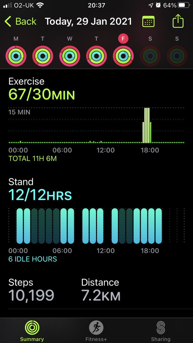 janicechappell's tweet photo. #TheTenChallenge #MentalHealthAwareness #shareyourshit @DarrenT87369147 @_MarkJones 💪 @MikeSage9 @Lancerugbymad Day 29 😍 had a panic this evening my watch would sync to my phone and thought I lost all my data #applewatch 😃 #phew https://t.co/wTvCeeXPFs