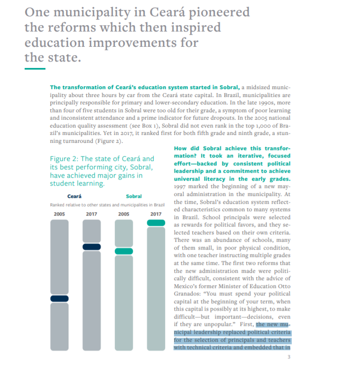 Improved selection of school principals may be crucial, as many believe was part of the educational transformation of one of Brazil's municipalities.  http://documents1.worldbank.org/curated/en/444581593599662264/pdf/Getting-Education-Right-State-and-Municipal-Success-in-Reform-for-Universal-Literacy-in-Brazil.pdf