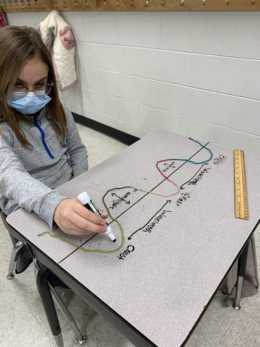 mjfleming5's tweet photo. Any day you get to draw on your desk to learn is a good day. We mastered the parts of a wave! @TaraOaks_ES https://t.co/A5xk1kHO5R