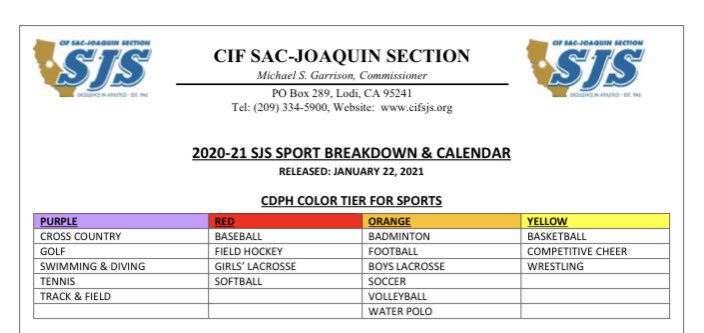 TokayAthletics's tweet photo. With the recent decision by the section to allow leagues to schedule their own seasons of sport, the TCAL released its schedule today. 

Sports may begin on the date listed if their tier matches or exceeds the current color tier of San Joaquin County at that time. https://t.co/ZLPTq5kZmf
