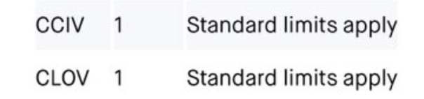 _cdome's tweet photo. 1 share of $CCIV &amp; 1 share of $CLOV ...... 

THIS IS ROBINHOOD. THIS IS NOT A FREE MARKET. https://t.co/4O9K74aEsZ