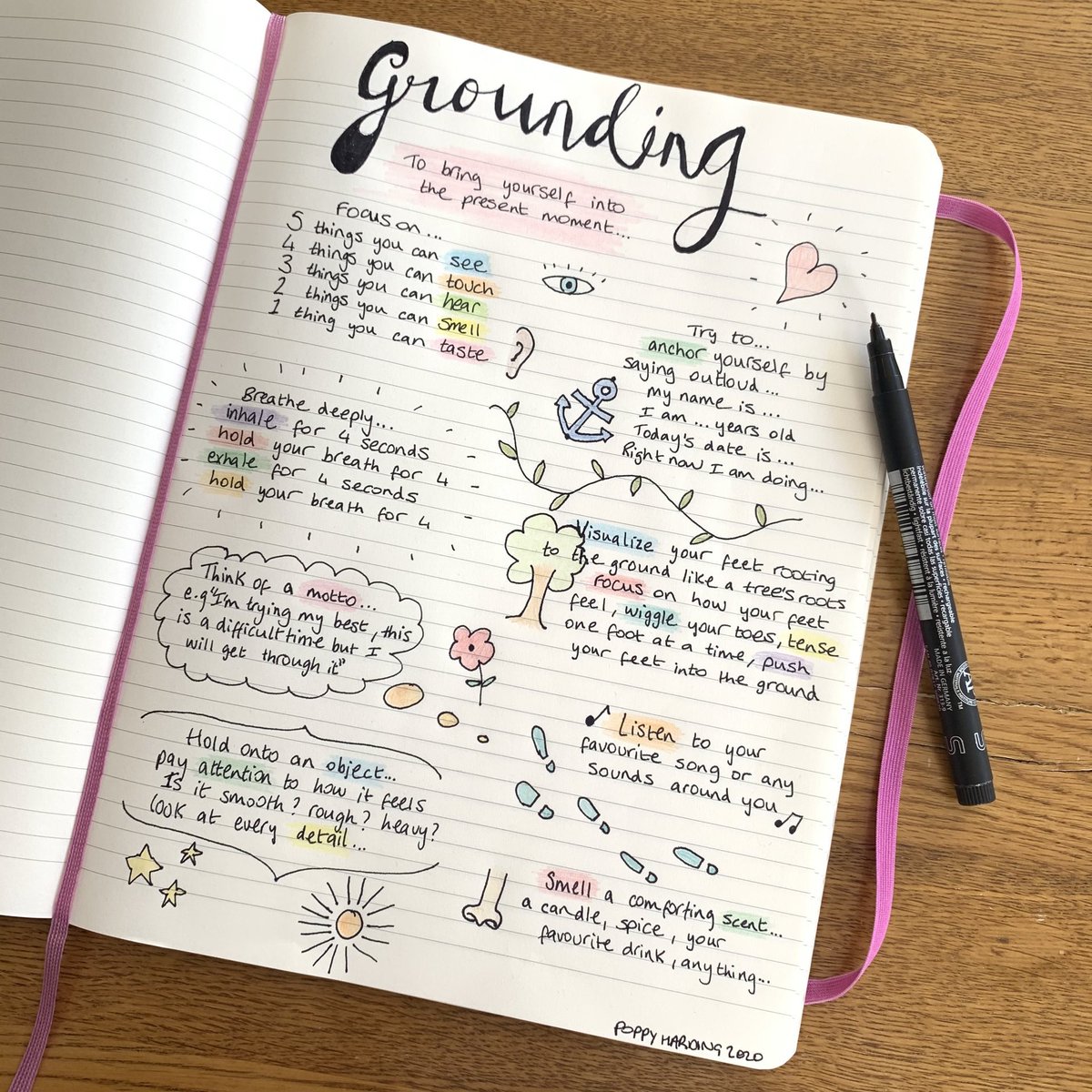 Thank you @PsychPoppy for this beautiful graphic summarising a range of grounding techniques #anchor #breathe #mindfulness #sensorycomforts #soothe #regulate