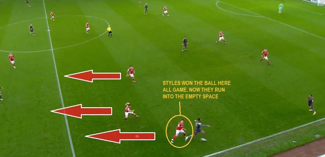 In the earlier match Callum Styles was winning the ball in Barnsley’s half, and breaking into this space. Forest struggled to contain him, and were pulled out of shape. Styles is a class act and will get forward at any opportunity.