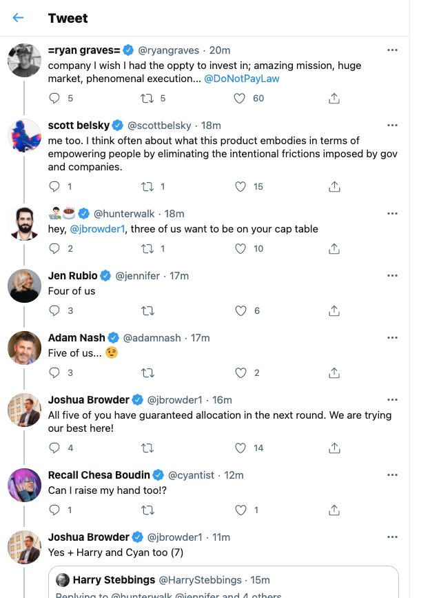 Fundraising in 2021 🔥🚀