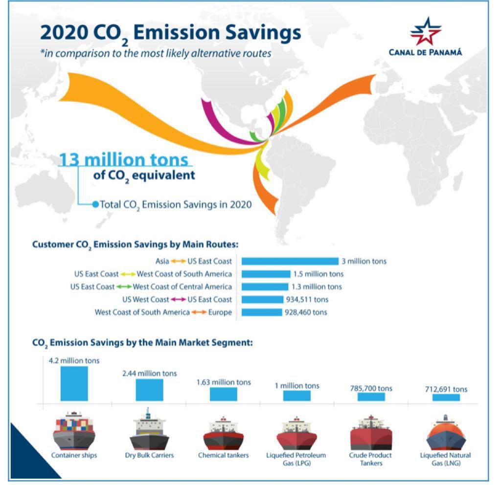 Embassy of Panama in the United Kingdom tweet media