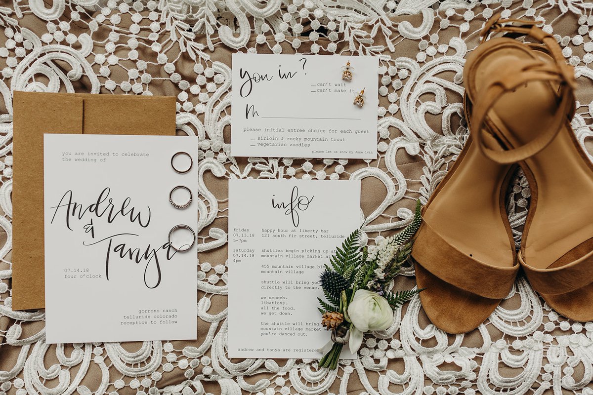 Telluride Weddings tweet media