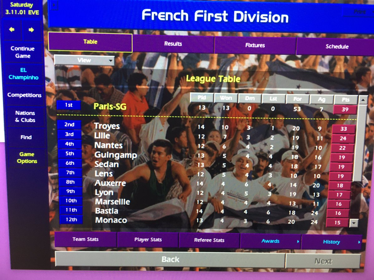 19 games into the young protégés PSG career and he’s getting along nicely. As for the league form...Ridiculous.  @CmMourinho I’ve managed to include Adolfo, Collins & Bubb, the latter playing at DMC to accommodate!  #paivainparis  #cm0102