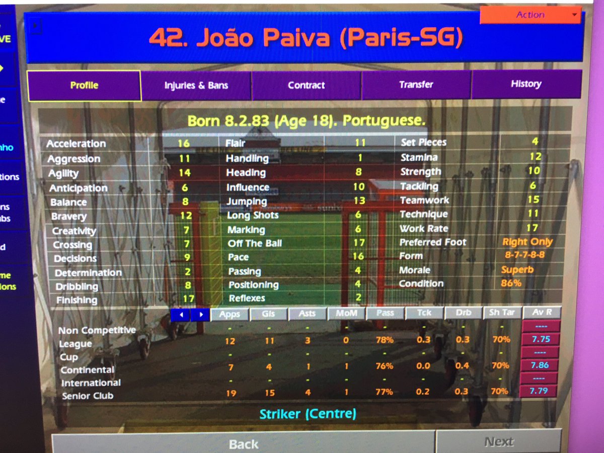 19 games into the young protégés PSG career and he’s getting along nicely. As for the league form...Ridiculous.  @CmMourinho I’ve managed to include Adolfo, Collins & Bubb, the latter playing at DMC to accommodate!  #paivainparis  #cm0102