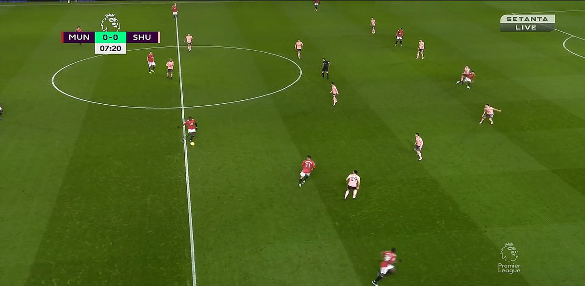 The two successful incisive passes into the box were great in terms of precision but difficult to receive as Pogba's came directly from above with a lot of side torque whereas Telles’ was lofted. We created no better in-box incisive passes which really isn't good enough.