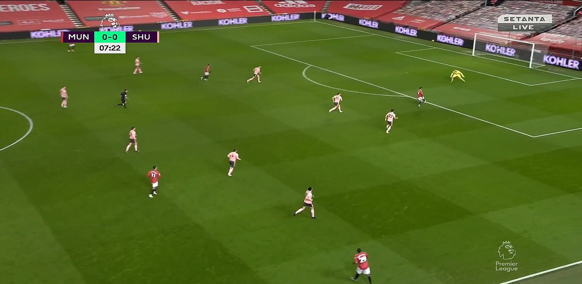 The two successful incisive passes into the box were great in terms of precision but difficult to receive as Pogba's came directly from above with a lot of side torque whereas Telles’ was lofted. We created no better in-box incisive passes which really isn't good enough.