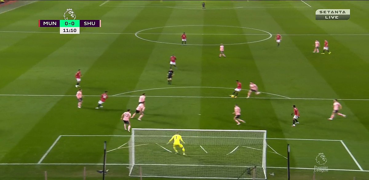 Aaron Wan-BissakaAWB actually created decent to good chances. Here, he plays a touch-pass (i.e. a one-touch pass) to Rashford who misses whilst he also take-ons three players to create this look for Greenwood whose shot is blocked.