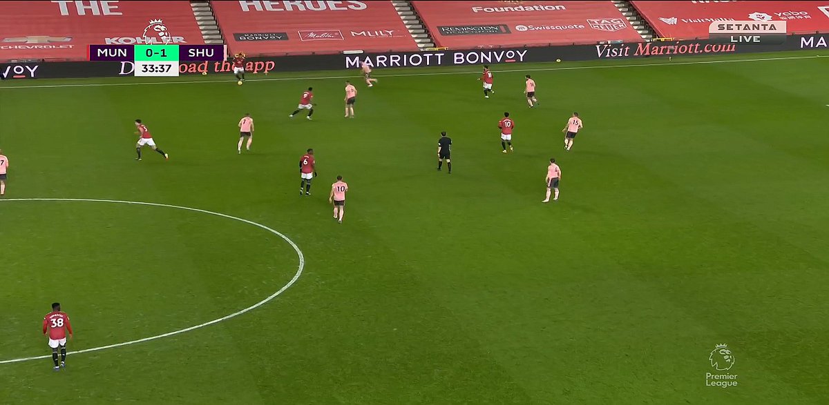 AwarenessWe have five players here whilst Maguire is moving to back up Telles. Rashford comes across and brings the CB with him. Yet, no one else thinks about making a run in behind until it is too late. There was little communication. It was give-it-to-my-feet football.