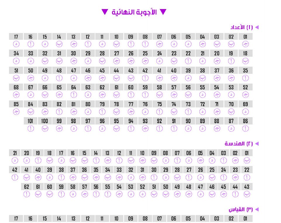 BadrAL_Balawi's tweet image. 🔴نموذج اختبار كفايات المعلمين والمعلمات مع الأجوبة
saudi-teachers.com/vb/t/159684/

نصيحة : 
اطبع ورقة الأجوبة فقط ، ثم ابدأ بقراءة الأسئلة من الملف 
بدلا من طباعة كامل الملف .