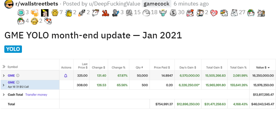 Slasher's tweet photo. gamestonk closes up 400% for the week. DFV made $13 Million today. not bad, could have been better if not for Robinhood. good work internet https://t.co/FLTbMxfV5C