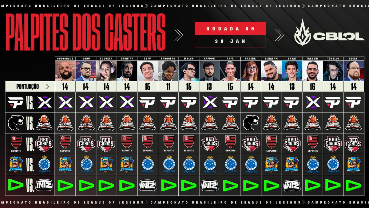 CBLOL tweet media