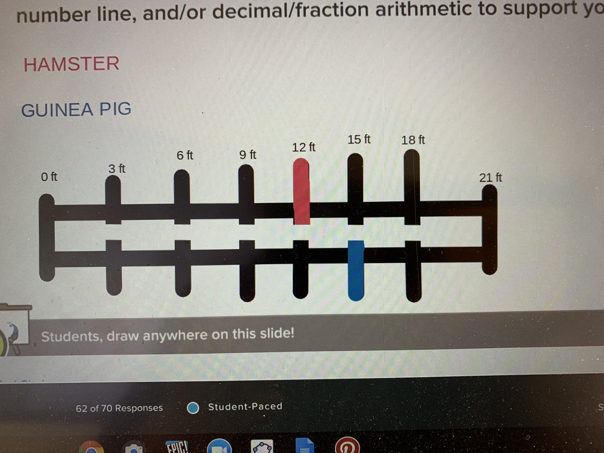 MathMrsCrowley's tweet photo. Using @PearDeck to show what we know about percent increases and decreases! #ackcps #7thgraders #doingamazingthings #7thgrademath https://t.co/H2FOJi7Med